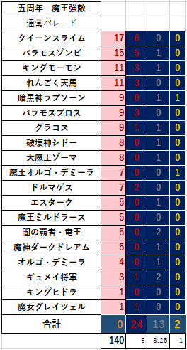 f:id:jirunessi:20190110193016p:plain f:id:jirunessi:20190110193016p:plain
