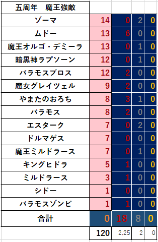 f:id:jirunessi:20190110193019p:plain f:id:jirunessi:20190110193019p:plain