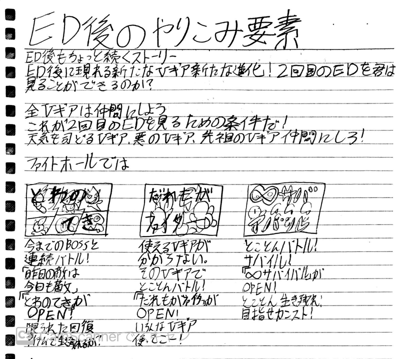 f:id:jirunessi:20200715222053j:plain f:id:jirunessi:20200715222053j:plain