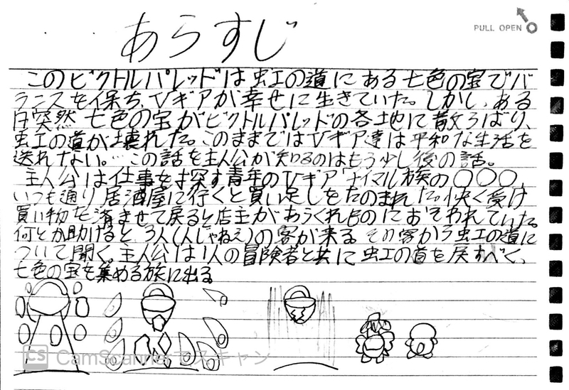f:id:jirunessi:20200715222124j:plain f:id:jirunessi:20200715222124j:plain