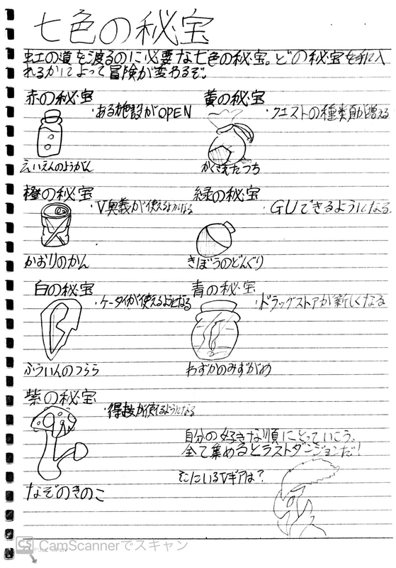 f:id:jirunessi:20200715222317j:plain f:id:jirunessi:20200715222317j:plain