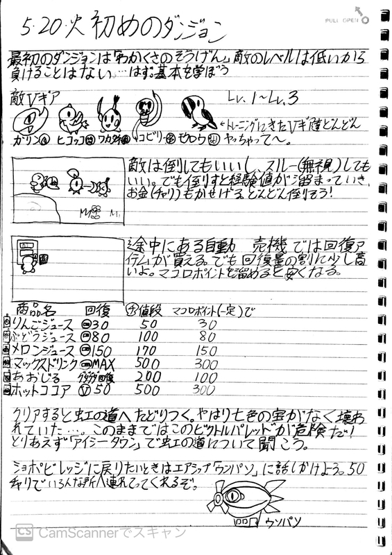 f:id:jirunessi:20200715222353j:plain f:id:jirunessi:20200715222353j:plain