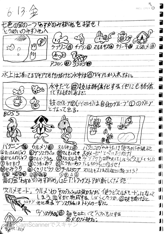 f:id:jirunessi:20200715222509j:plain f:id:jirunessi:20200715222509j:plain