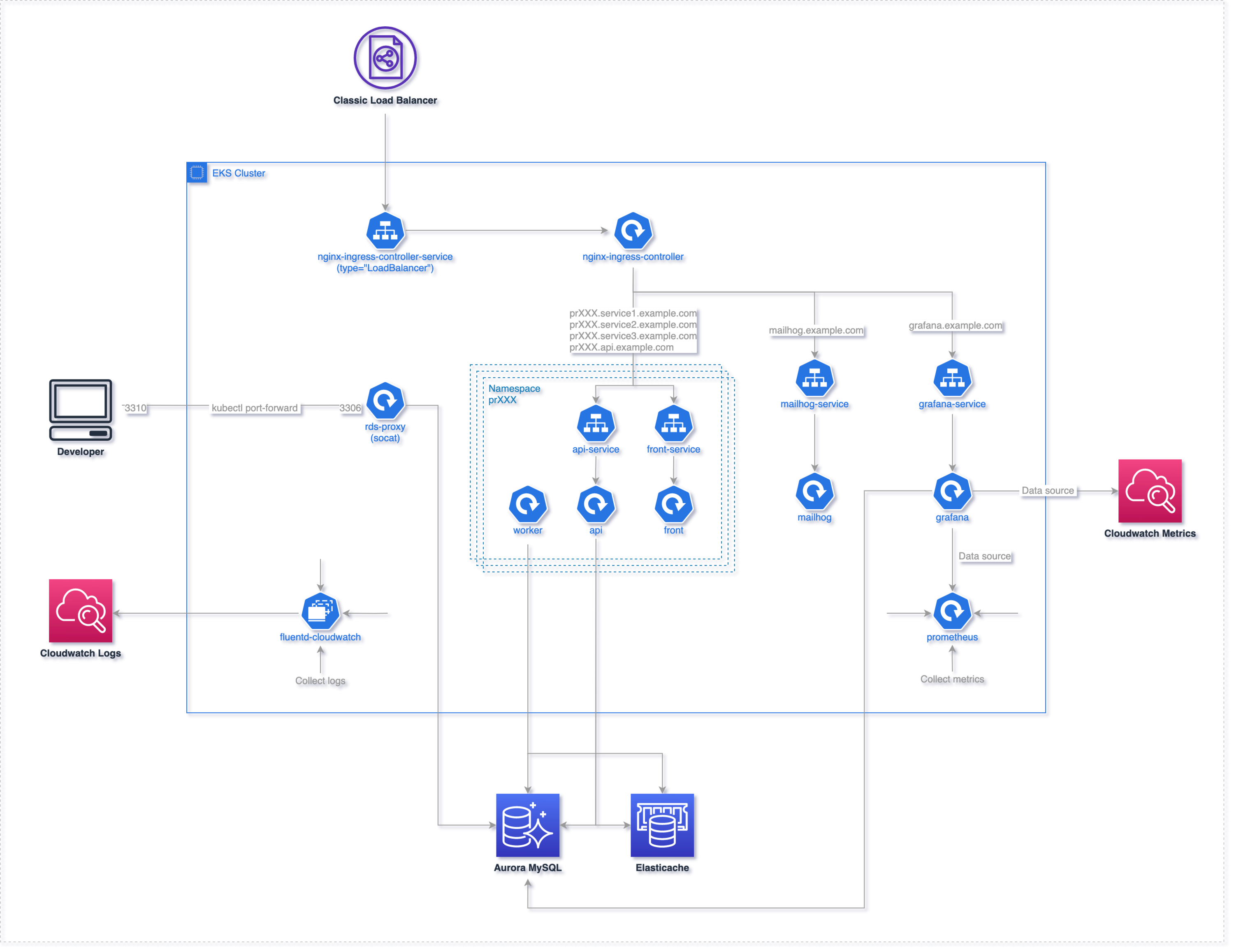 f:id:jiska_roxx:20200319192943p:plain:w800 f:id:jiska_roxx:20200319192943p:plain:w800