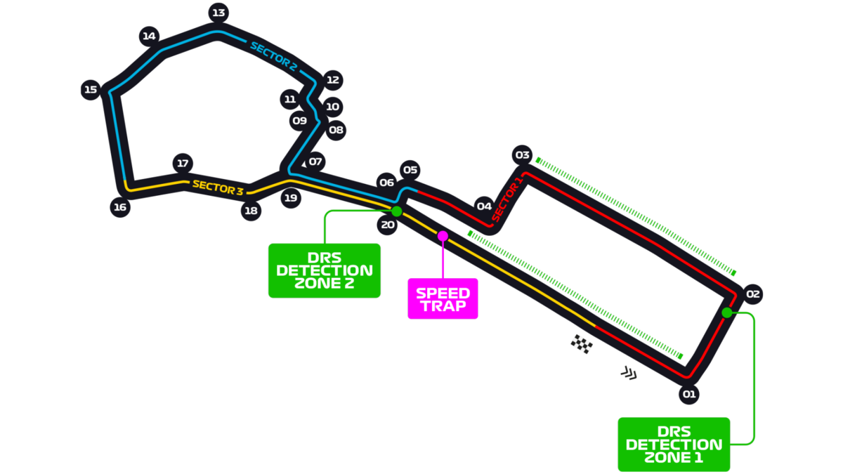 F1 アゼルバイジャングランプリ 2019 コース概要と2018年振り返り 自宅警備員のゆる いブログ