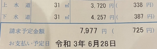 f:id:jitanmama:20210615212008j:plain