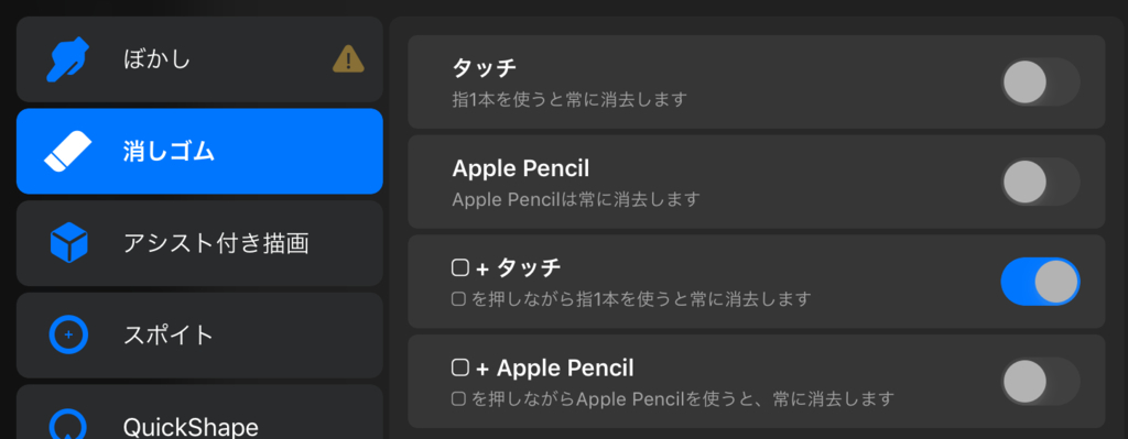 Vol 08 Procreateの使い方 ジェスチャコントロール Corebit