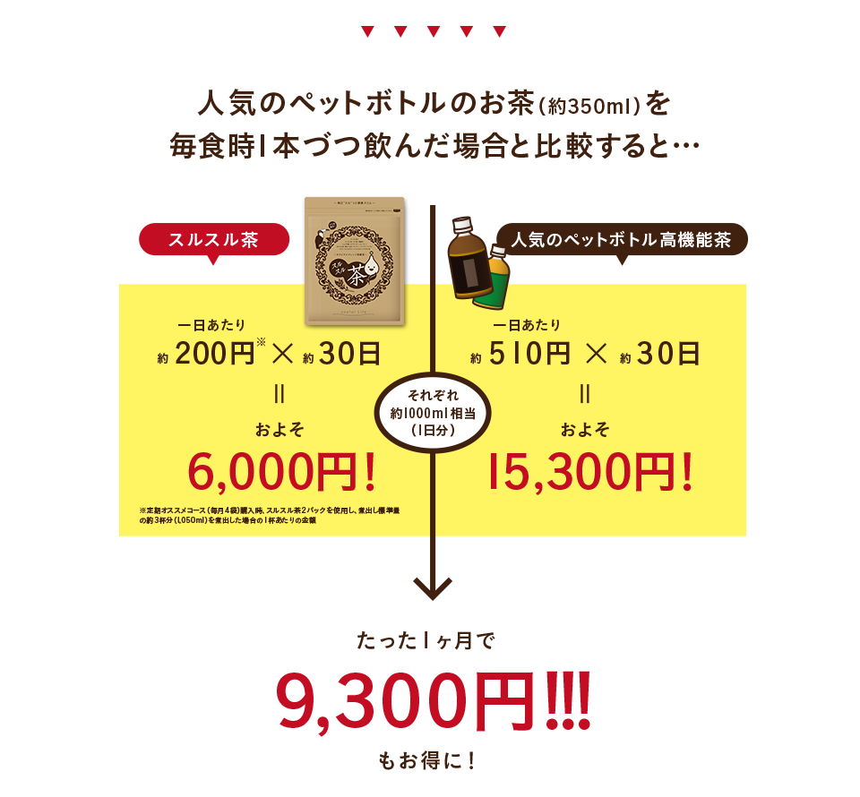 f:id:jitumatsu:20180211122450p:plain