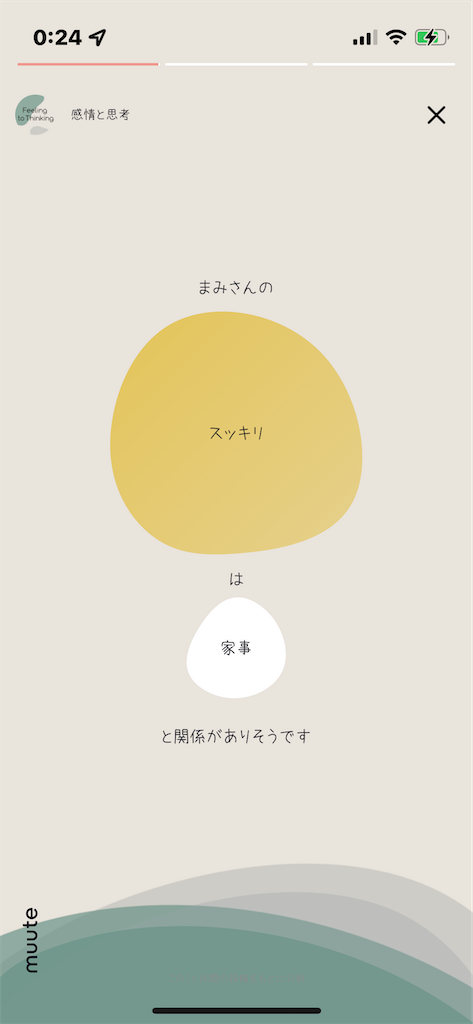f:id:jiyudamu:20220110002509p:image