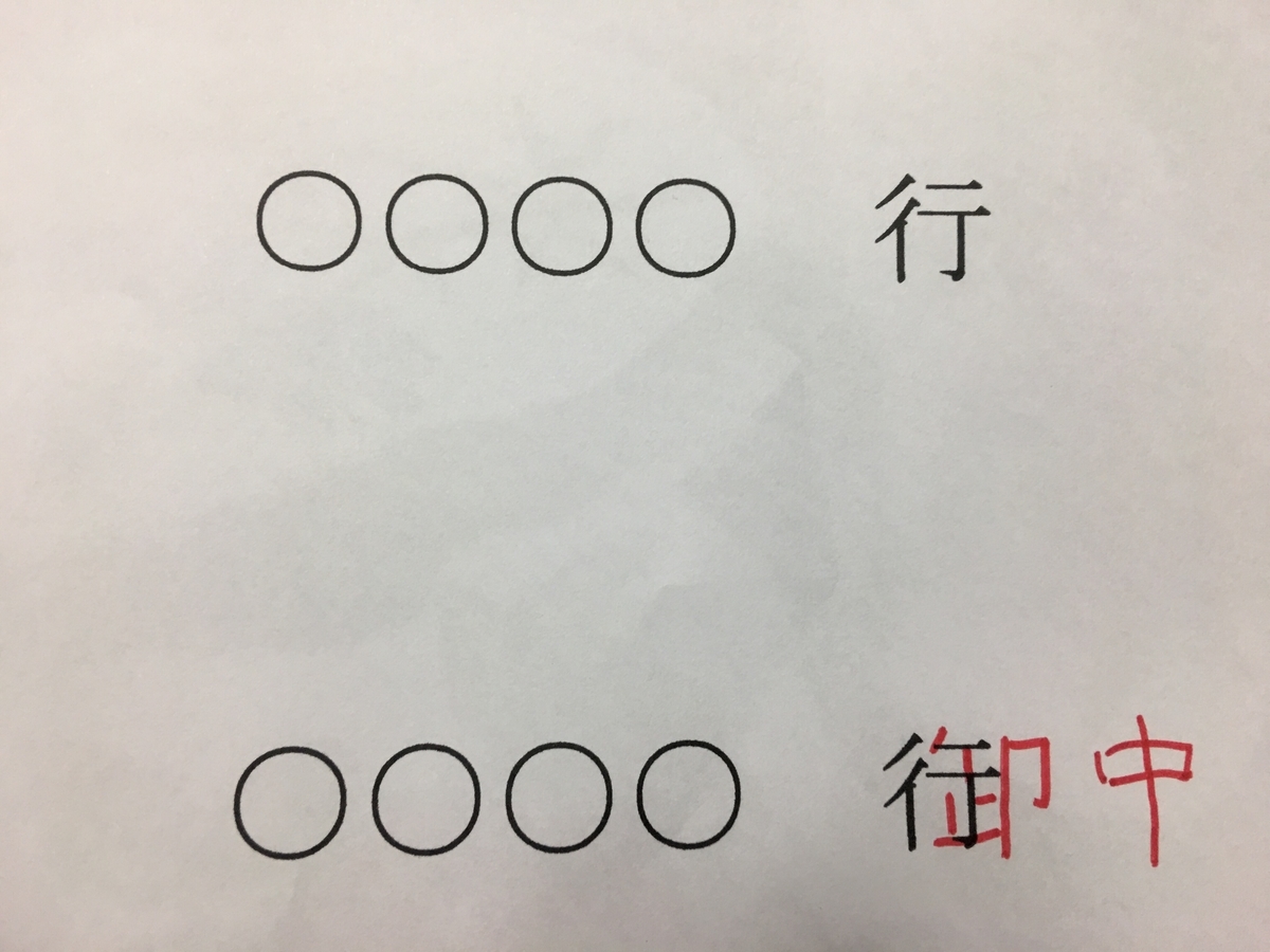 行き御中右左 | 御中 書き方 縦書き – 「御中」の書き方を解説 – MIKJK