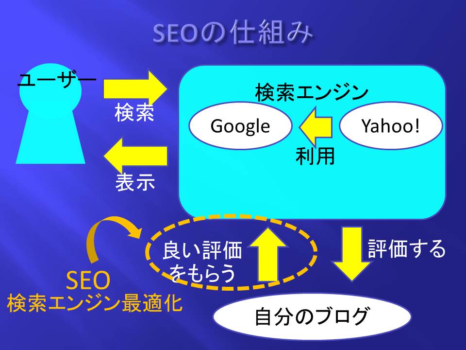 f:id:jizi9:20171116124143j:plain