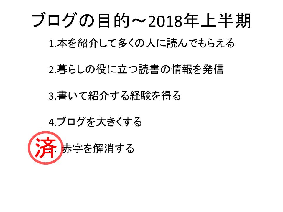 f:id:jizi9:20180704233013j:plain f:id:jizi9:20180704233013j:plain