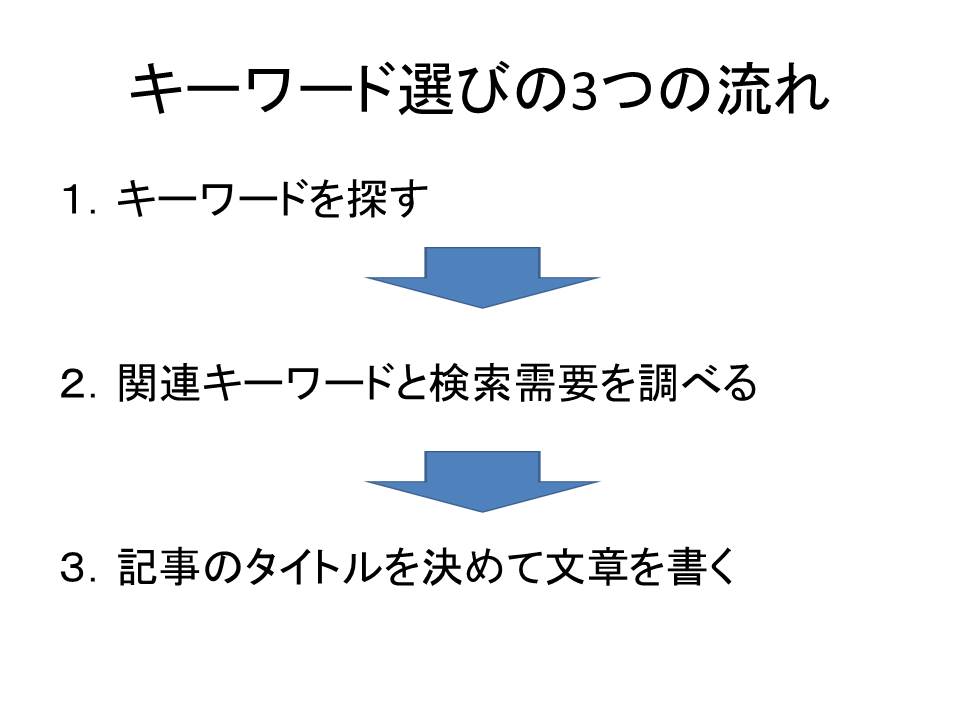 f:id:jizi9:20180903094758j:plain