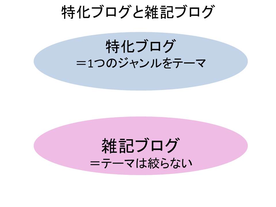 f:id:jizi9:20181220083503j:plain