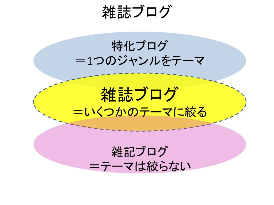 f:id:jizi9:20181220083524j:plain