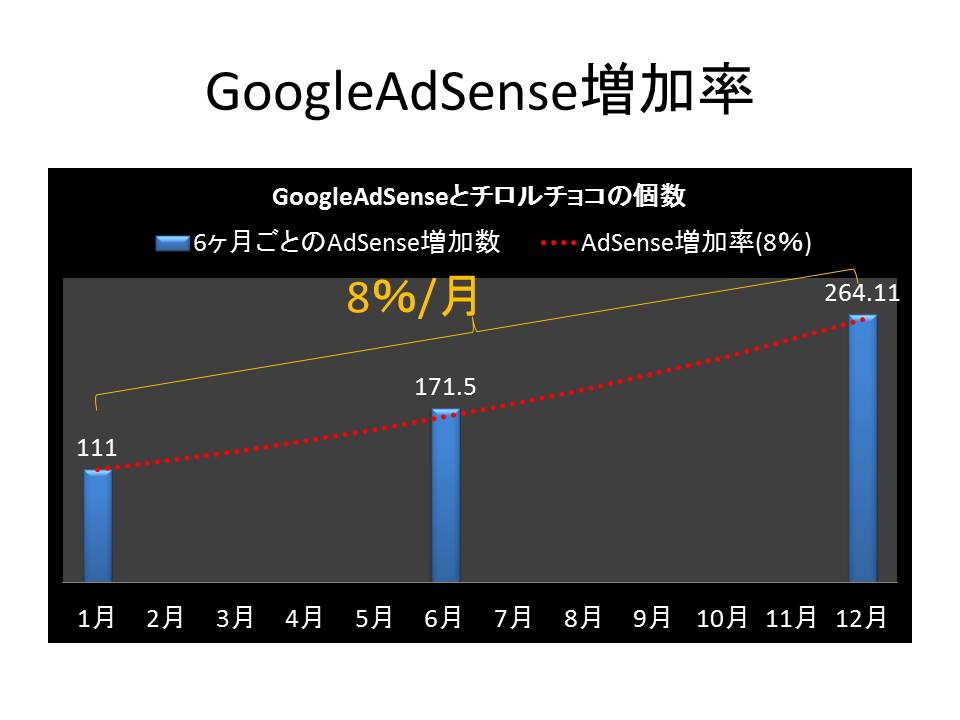 f:id:jizi9:20190102084851j:plain