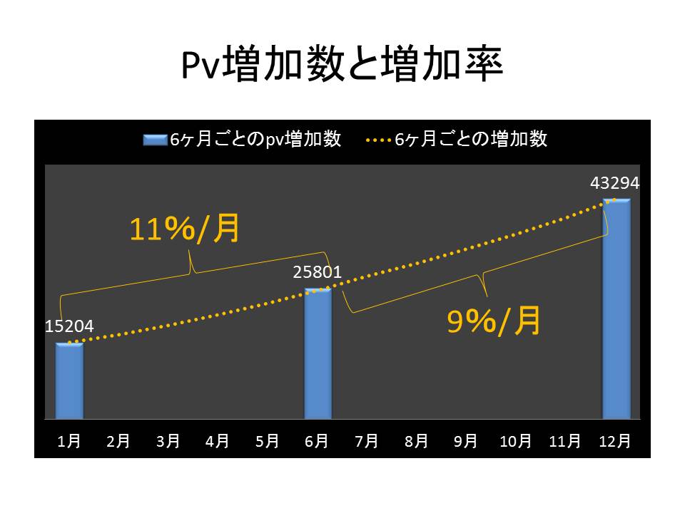 f:id:jizi9:20190102084921j:plain