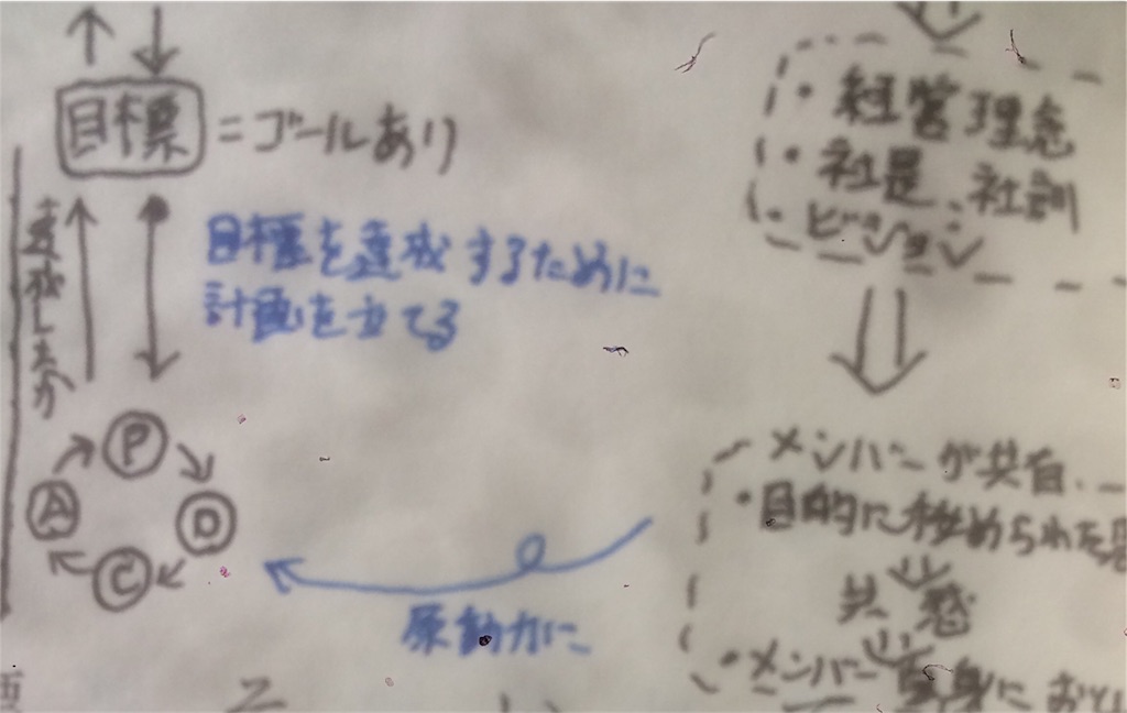 f:id:jizi9:20190312145339j:image