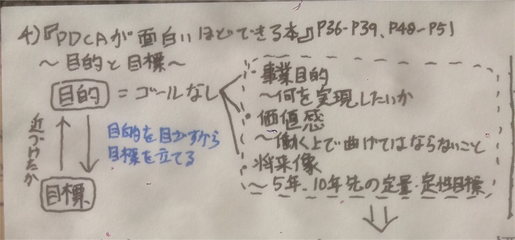 f:id:jizi9:20190312145342j:image