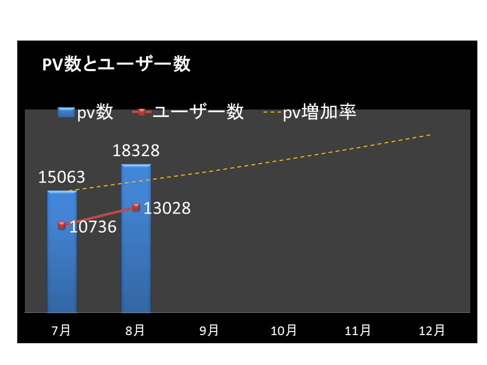 f:id:jizi9:20190904114608j:plain f:id:jizi9:20190904114608j:plain