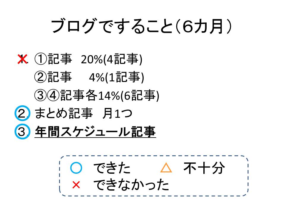f:id:jizi9:20191031163016j:plain