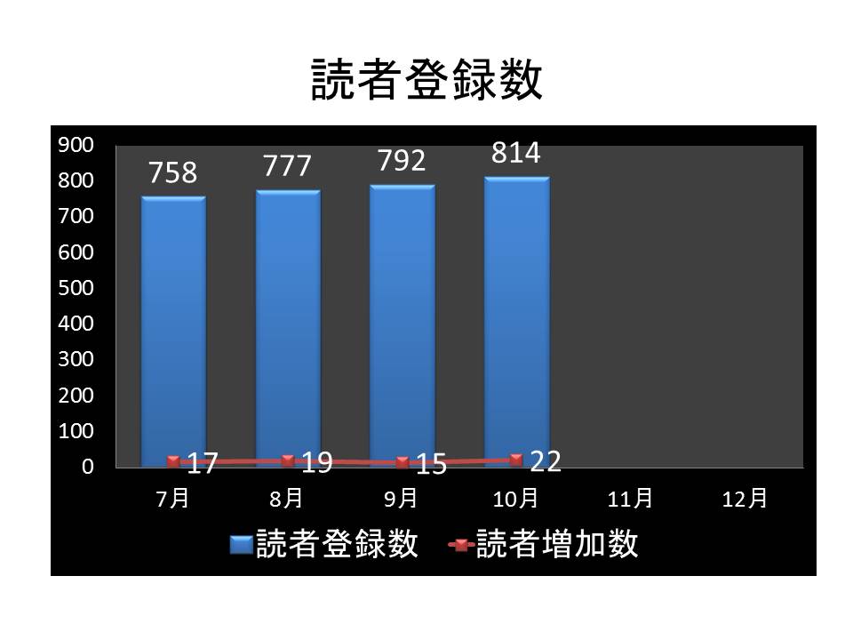 f:id:jizi9:20191031163202j:plain