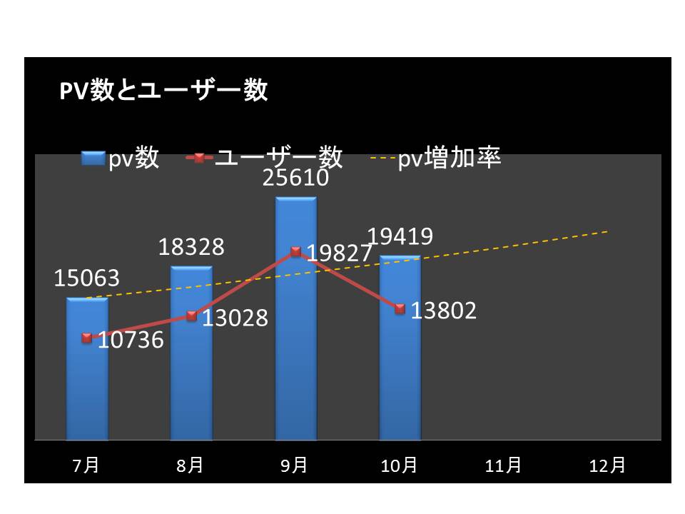f:id:jizi9:20191031163217j:plain