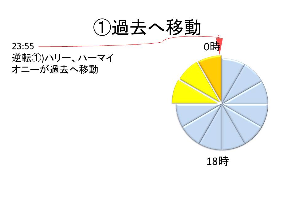 f:id:jizi9:20191101145443j:plain