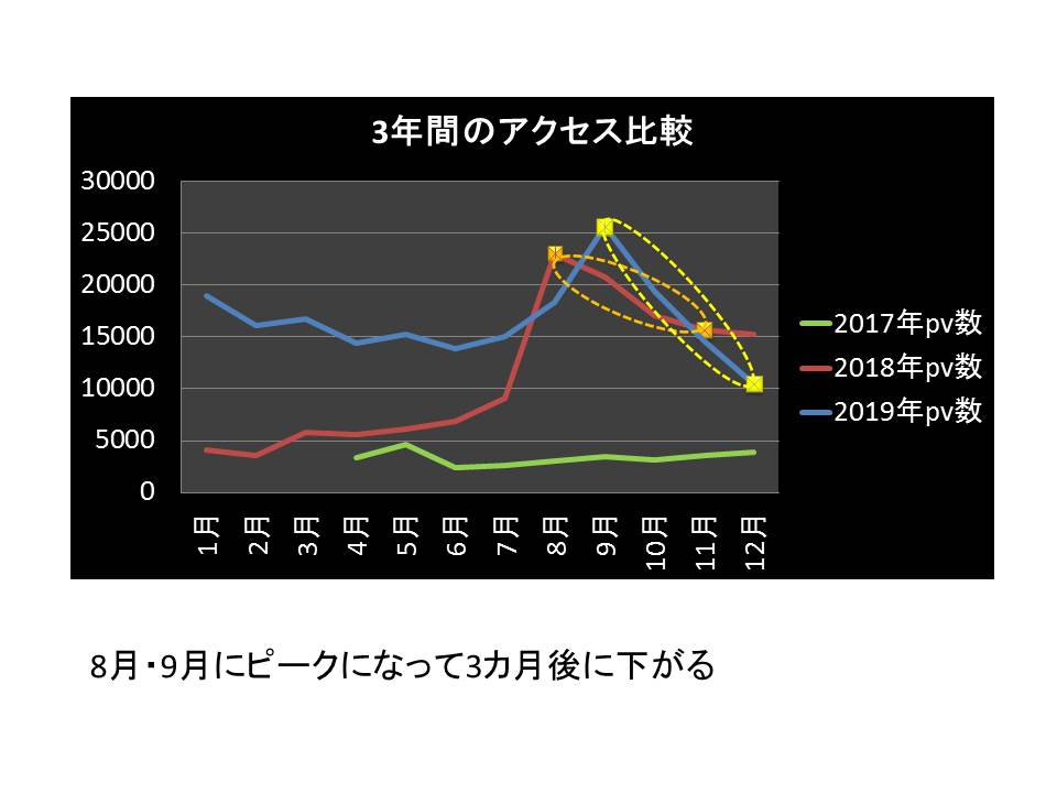 f:id:jizi9:20200103102116j:plain