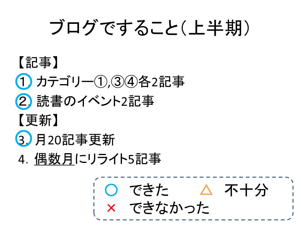 f:id:jizi9:20200203144953j:plain