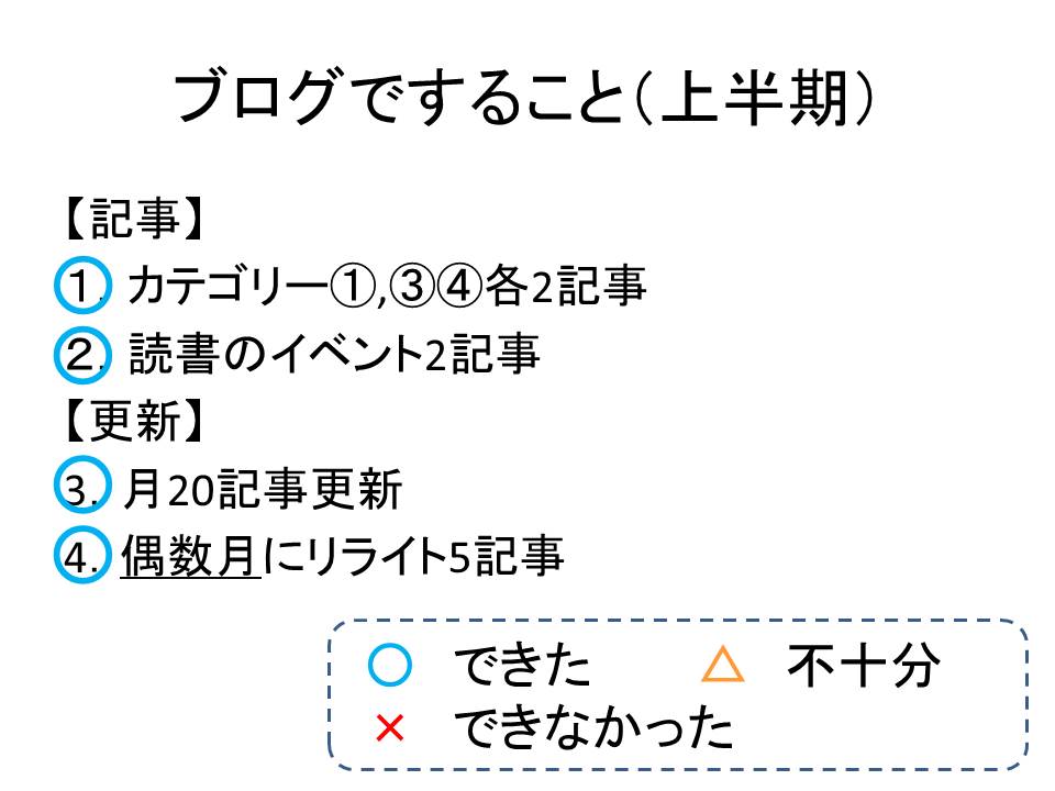 f:id:jizi9:20200302114424j:plain