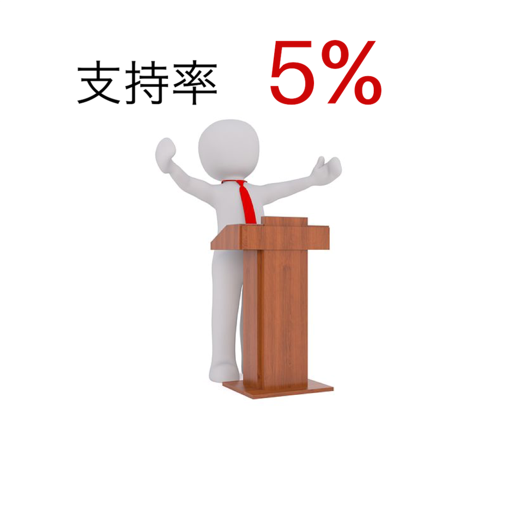 f:id:jizi9:20201219072146p:plain