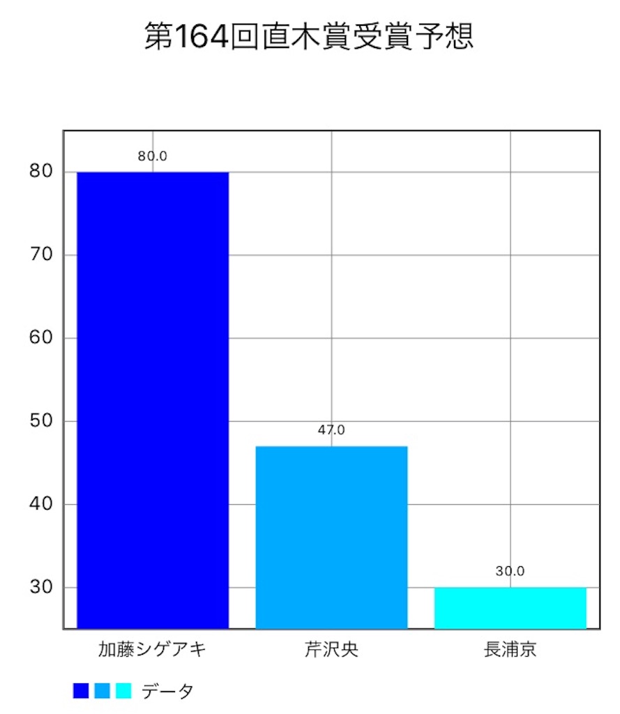 f:id:jizi9:20210113073348j:plain
