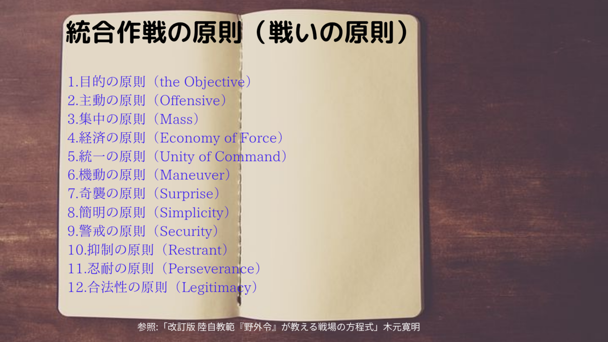 野外令の解説 陸戦学会 野外令の解説 (陸戦学会編集理事会編) / 古本、中古本、古書籍の通販は