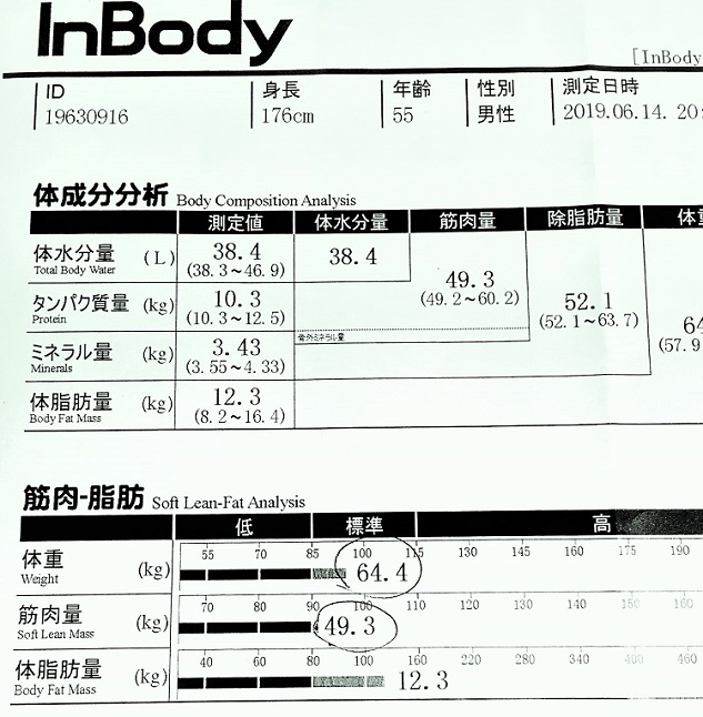 f:id:jj1ckn:20191228231902j:plain