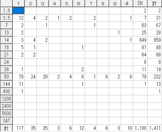 f:id:jj1ckn:20191231211135j:plain