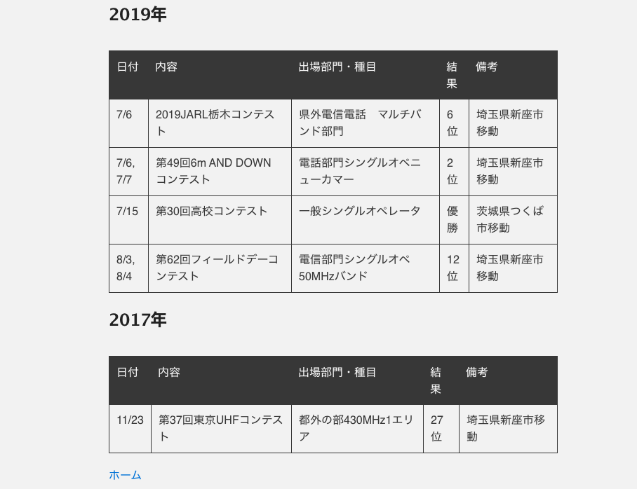 f:id:jj1guj:20191220011428p:plain