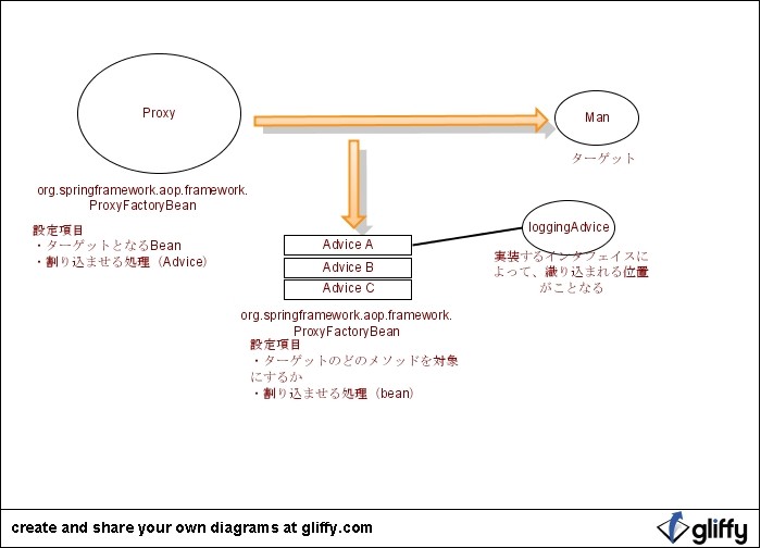 f:id:jjjjpppp:20080729161515j:image f:id:jjjjpppp:20080729161515j:image