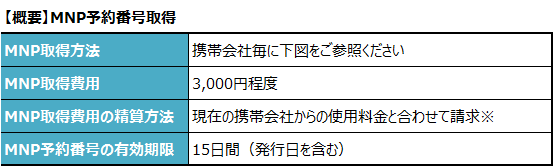f:id:jjjkeys:20170913233303p:plain