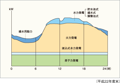 f:id:jjtaro_maru:20120809210706g:image