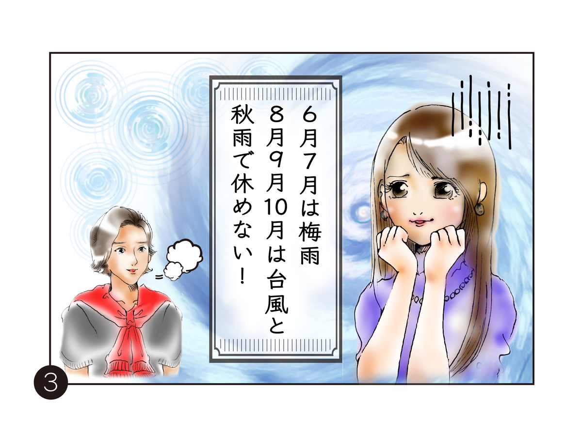 f:id:jjyy:20201130140922j:plain