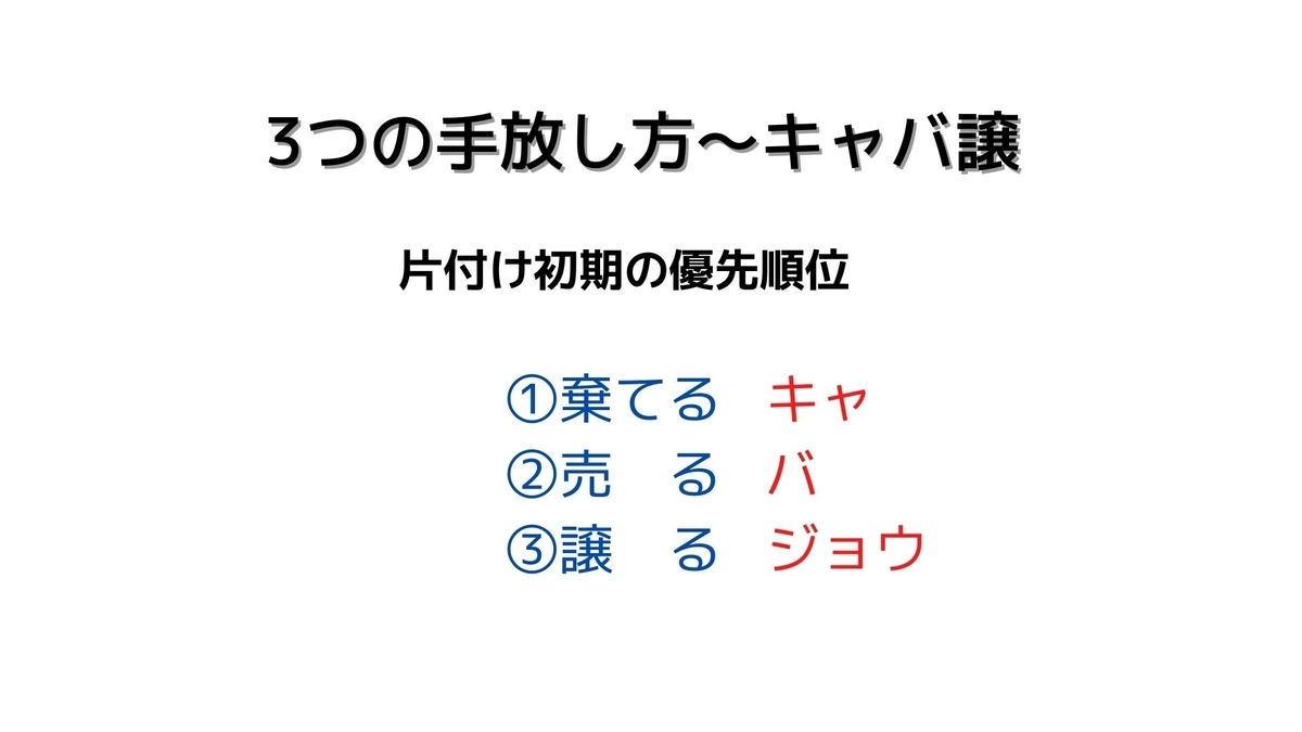 f:id:jjyy:20220127235420j:plain