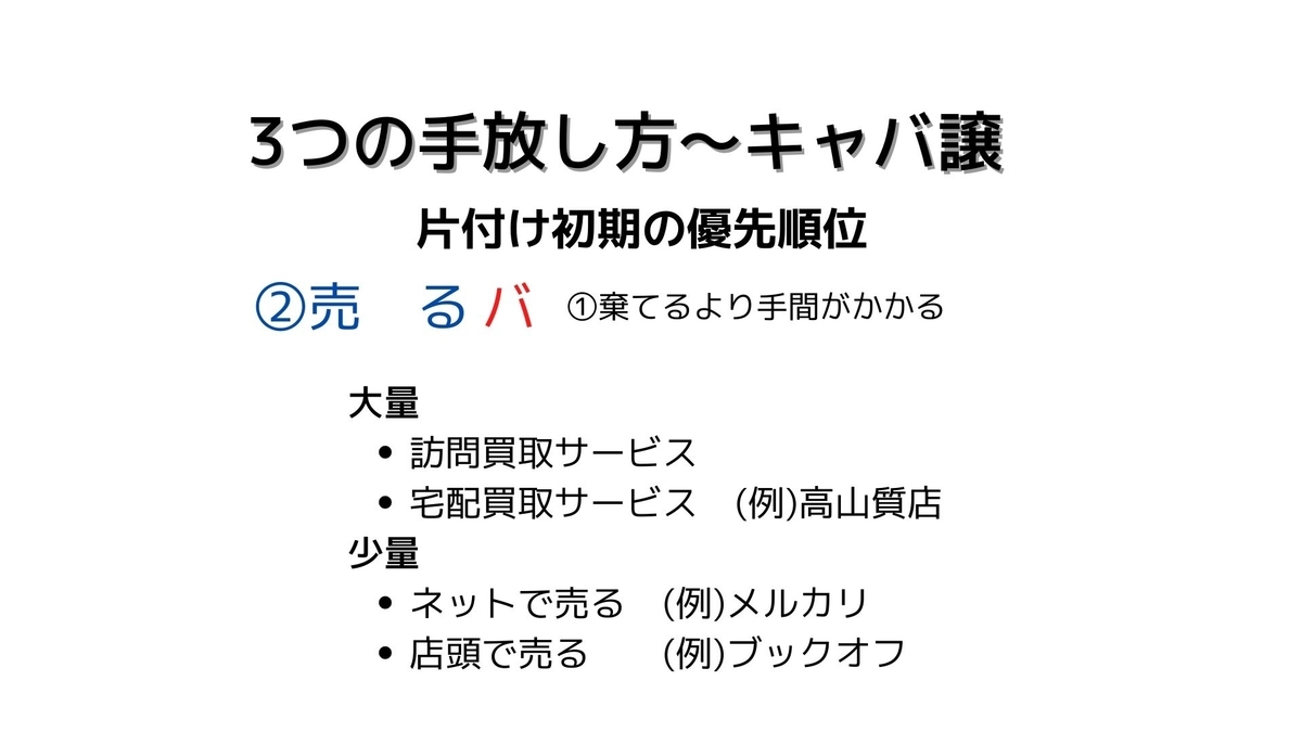 f:id:jjyy:20220127235947j:plain