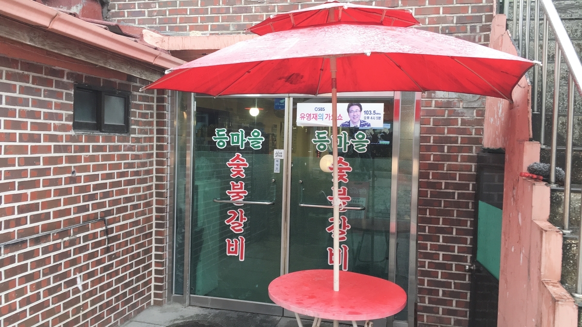 f:id:jk-sutudykorean:20190323214930j:plain