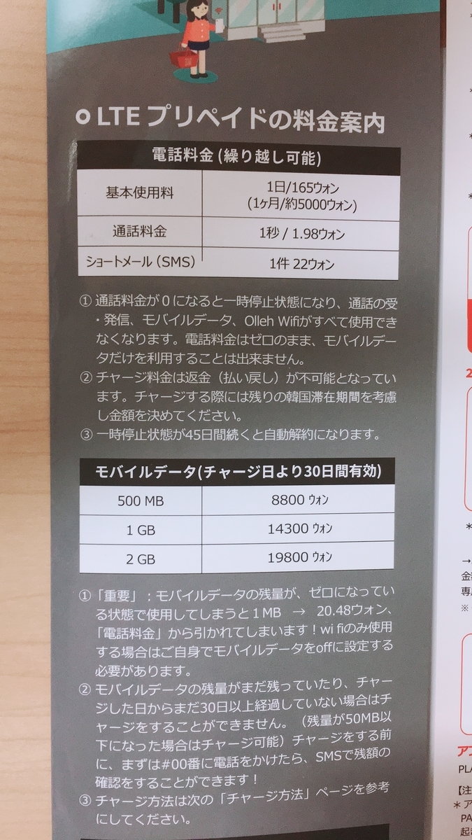 f:id:jk-sutudykorean:20190330193704j:plain