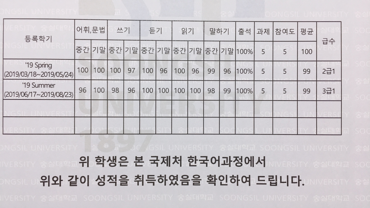 f:id:jk-sutudykorean:20190910100135j:plain