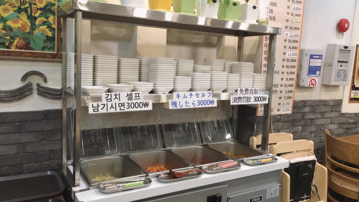 f:id:jk-sutudykorean:20190914150006j:plain