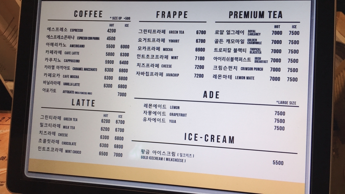 f:id:jk-sutudykorean:20190916081325j:plain