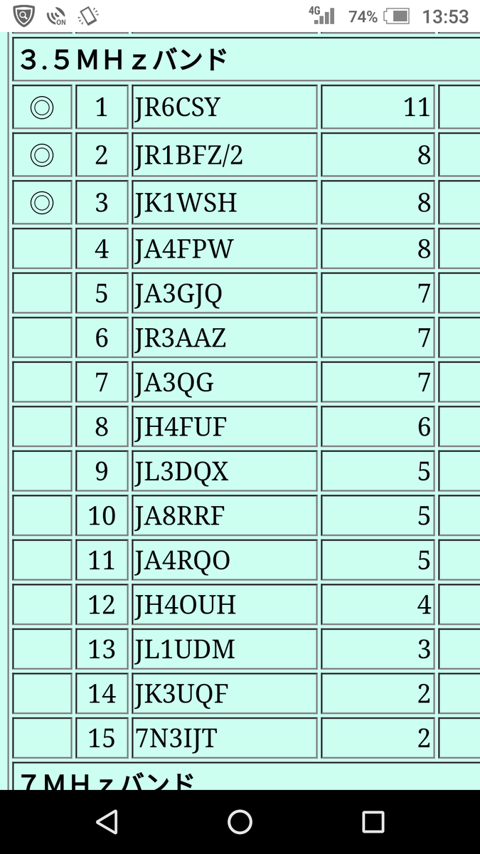 f:id:jk1wsh:20190819140033p:plain f:id:jk1wsh:20190819140033p:plain
