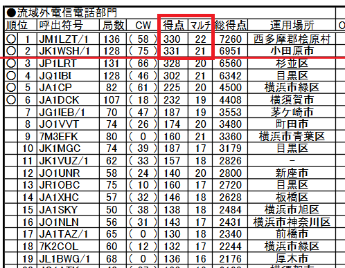 f:id:jk1wsh:20191230205853p:plain